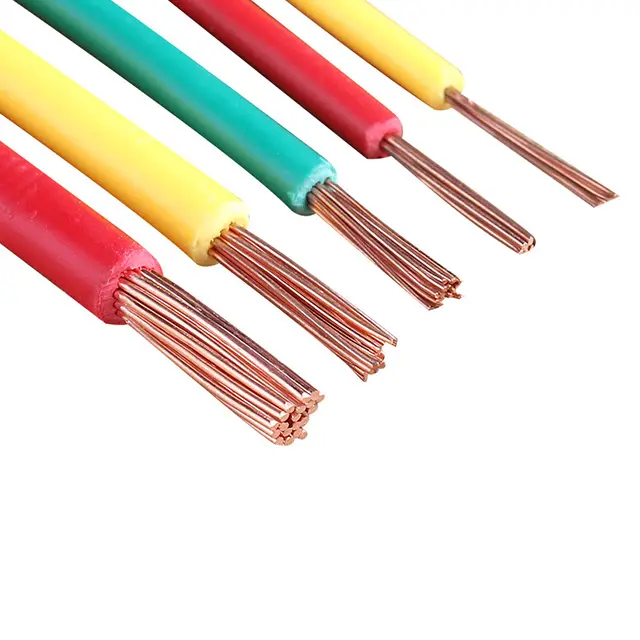 Green Yellow Copper Conductor Pvc Insulated Grounding Flexible Wire 6mm 16mm 25mm 35mm 50mm 70mm Earth Cable