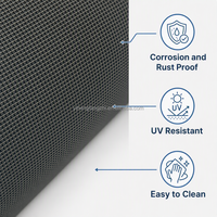 Revêtement hydrofuge, surface plate et lisse, résistant au vieillissement, maille en polyester noir 20 mailles, écran de fenêtre imperméable