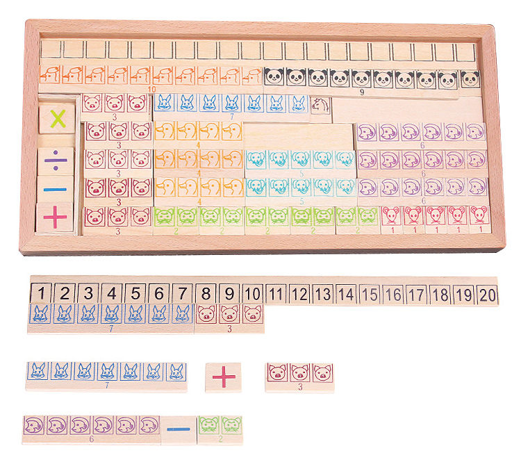 คอลัมน์แขนเลขคณิต