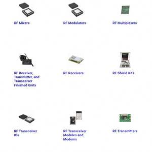 全新原装SL871L模块<span class=keywords><strong>2.3.2</strong></span>-N96 SL871LG3232R001000 - Product Image 2