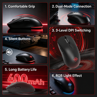 Mouse Gaming Wooking GM Dual Mode Wireless Optical Silent Ergonomic Ringan dengan Lampu RGB, DPI Dapat Diatur, 2.4G, Stok Tersedia