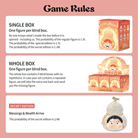 Boîte Mystère Fortune Little Immortal : Figurine Porte-Bonheur Mignonne Style Chinois, Boîte de Collection Surprise à Design Aléatoire, Cadeaux Jouets