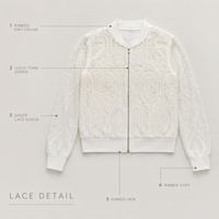 Blouson Bomber Femme Personnalisé en Dentelle OEM ODM Marque Privée, Veste Zippée à Manches Longues avec Bordure Côtelée et Dentelle Transparente pour le Bureau et les Trajets Quotidien