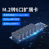 TEKET-placa base industrial integrada, minipcie GEN3 M.2 m-key NVME a 6 puertos SATA, 16Gbps, NAS SSD RAID