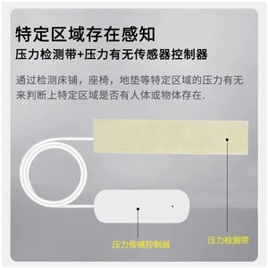 ZY-M3 ZY-M7 เซ็นเซอร์วัดแรงดันซิกบี, การตรวจจับแรงดัน, แบบนุ่มและพับได้ W29 - Product Image 4