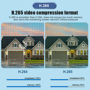 LEVOFAST Outdoor 2MP 4G avec carte SIM IP 4G Solar Network <span class=keywords><strong>Comera</strong></span> 5W Solar Panel Security CCTV 1080P Wifi Camera - Product Image 4