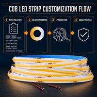 Bande LED COB 12V, Bandes LED, Ruban LED, Bande Lumineuse COB 5mm, 5m, 12V, 3000K, 6000K, Programmable, 24V