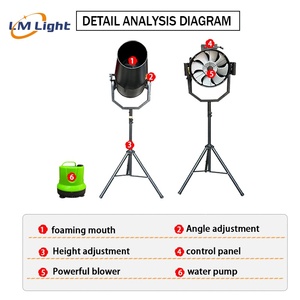 Lm Nhà Máy 3000W Khung Lớn Phong Cách Hồ Bơi Bên Bọt Máy Ngoài Trời Bọt Pháo Cho Sân Khấu Dj Tổ Chức Sự Kiện Trẻ Em Công Viên Nước - Product Image 6