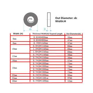 Xoắn ốc phẳng dây cuộn dây xoắn mùa xuân lực lượng không đổi mở rộng lò xo thép không gỉ lực lượng liên tục mùa xuân - Product Image 2