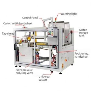 Máquina Automática de Alta Calidad para Armar Cajas de Cartón Verticalmente, para Empacar Alimentos y Bebidas, Hecha con Materiales de Plástico y Papel Duraderos - Product Image 5
