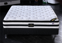 Matelas à ressort hélicoïdal de poche en mousse à mémoire de forme en gel dans une boîte Meubles d'appartement d'hôtel de marque de soirée