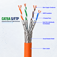 Câble Ethernet industriel Cat6A S/FTP 24/26AWG en cuivre nu toronné 10 Gbit/s 500 MHz, câble en vrac en PVC