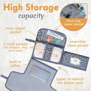 Muestra Gratuita, Cambiador de Pañales Portátil de Espuma OEM al por Mayor, Cambiador de Pañales Portátil Impermeable, Tapete para Cambiar Pañales - Product Image 3