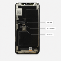 Écran tactile LCD numérique In-cell de remplacement pour iPhone X, XS, XR, XS Max, 11, 11 Pro, 11 Pro Max - Pièce de rechange pour téléphone portable iPhone