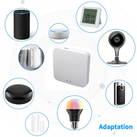 Passerelle IoT intelligente TUYA APP, rechargeable, sans fil, programmable, pour la collecte de données, longue portée, compatible BLE et Wi-Fi