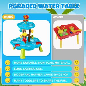 Ensemble de jeu aquatique à deux niveaux EPT Blossom avec moules à sable, jouets de <span class=keywords><strong>plage</strong></span>, table à sable et à eau pour enfants en plein air, été, pour les tout-petits - Product Image 5