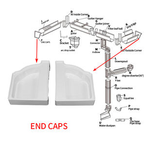 Usine directement vendre <span class=keywords><strong>Pvc</strong></span> Gouttière arrêt embout 5.2 pouces raccord de tuyau système de toit raccord de gouttière en plastique - Product Image 5