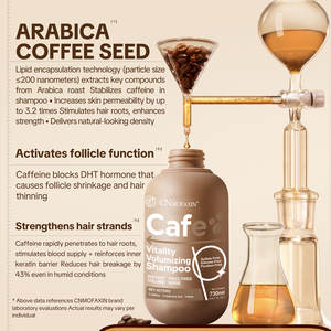 شامبو نوموفاكسين بيور فيتاليتي: خالٍ من الكبريتات والسيليكون، محفز للشعر بالكافيين - Product Image 2