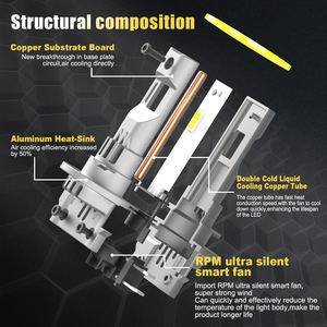 Bombilla <span class=keywords><strong>de</strong></span> faro LED compacta todo en uno <span class=keywords><strong>con</strong></span> brillo constante <span class=keywords><strong>de</strong></span> 60W, 6000K, 10000 lúmenes, compatible <span class=keywords><strong>con</strong></span> regulación <span class=keywords><strong>de</strong></span> lúmenes para coche, 1. 2, 2, 1, 2, 1, 2, 1, 2 - Product Image 2