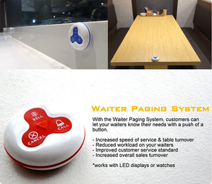 Hệ Thống Liên Lạc Nút Dịch Vụ Cuộc Gọi Nhỏ Cho Người Phục Vụ Buzzer Hệ Thống Gọi Điện Thoại Nhà Hàng Đồng Hồ Với Bảng - Product Image 2