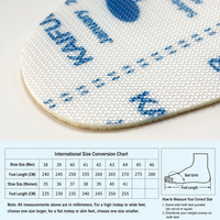 Semelle intérieure de sécurité non métallique anti-perforation EN12568 avec plaque composite anti-perforation, semelle intermédiaire légère, semelle intérieure non métallique