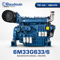 SCDC Weichai Baudouin 6M33G633/6 633KW 1800RPM Industrie-Dieselmotor für Generatoren ESP PRP DCP COP Hersteller