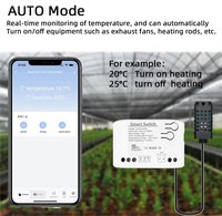Interruptor de temperatura y humedad inteligente Tuya, relé pasivo, contacto seco, termostato R, Monitor, Sensor de temperatura, compatible con Alexa