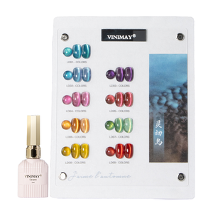 Kit de vernis <span class=keywords><strong>gel</strong></span> UV effet œil de chat 15ml, 9 couleurs, non toxique, écologique, végétalien, longue tenue, magnétique, emballage en bouteille DIY, vente en gros usine - Product Image 4