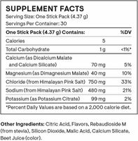 OEM/ODM électrolytes quotidiens zéro sucre et faible teneur en calories poudre d'électrolyte mélange de boisson hydratation poudre d'électrolyte