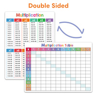 Table de multiplication rotative effaçable réutilisable 1-12 roues cartes cognitives calcul arithmétique mentale enseignement