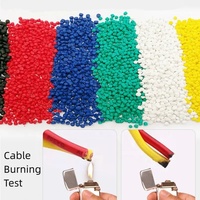 Holesale 450/750V VC sulnsulado IRE lectrico IRE olor ode odo opopper Electrical IRE 2 Core hihiesed wiwisted Air air