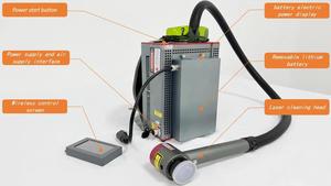 Backpack Pulse <b>Laser</b> <b>Cleaning</b> <b>Machine</b> 100W 200W 300W Portable Rust Removal Tool - Product Image 3