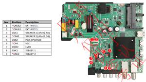 Carte mère officielle Whale OS pour téléviseur LED intelligent de 42 pouces - Product Image 4