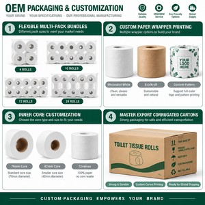 OEM-Fabrik Toilettenpapier, einzeln verpackt, kleine Rolle, geprägt, perforiert, Karton mit 40 Rollen für Hotelketten - Product Image 2