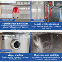 OCEAN Zuivel Pasteuriseer- en Homogenisatie-apparatuur 100 Liter Yoghurt Melk Productielijn