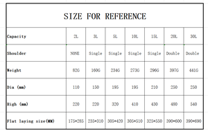 Bolsa Seca Impermeable de 2L, 5L, 10L, 15L, 20L con Logotipo Impreso Personalizado OEM de Lona de PVC 500D para Senderismo y Natación, Tipo Morral Ocean Pack - Product Image 6
