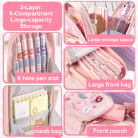Nouvelle trousse à crayons multifonctionnelle 2026 pour filles, grande capacité, motif dessin animé 3D, pour enfants