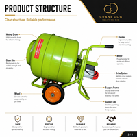 Bétonnière portable miniature de haute qualité en métal avec 2 roues et support OEM, alimentée électriquement