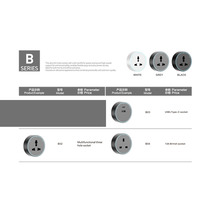 Prise coulissante ultra-fine avec interrupteur individuel et lumière LED 16A, rail d'alimentation mobile