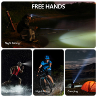 Puissant Zoomable Tête Torche Lampe Lampe De Poche Étanche Pêche Chasse T6 LED Zoomable Rechargeable Phare