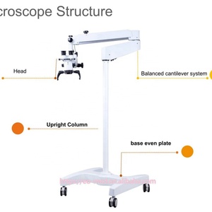กล้องจุลทรรศน์ผ่าตัดทางทันตกรรมและศัลยกรรมกระดูก ENT-510 สำหรับงานศัลยกรรมหู คอ จมูก - Product Image 2
