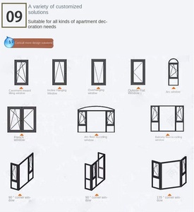 Moderno personalizado janelas e porta exterior soundproof vidro alumínio batentes janela - Product Image 5