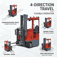 Chariot élévateur multidirectionnel MQ25 15T 3T de type piéton pour manutention de matériaux longs en allées étroites