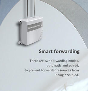 Kablosuz çevre <span class=keywords><strong>Alarm</strong></span> sistemi için HEYI sinyal tekrarlayıcı 433MHZ uzun mesafe 34A - Product Image 6