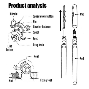 Canne à pêche télescopique de poche portable en forme de stylo, pliable, avec moulinet - Product Image 5