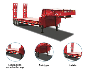 Aluminio Mini Excavadora Remolque Tieflader Auflieger - Product Image 5