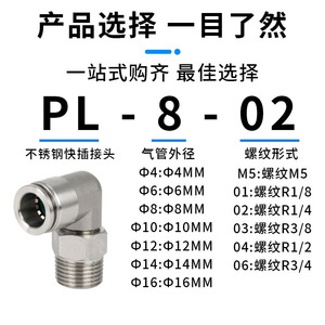Raccord de tuyau de gaz en acier inoxydable PL8 02 03 04 06, filetage externe, connexion rapide, pièces pneumatiques haute pression - Product Image 2