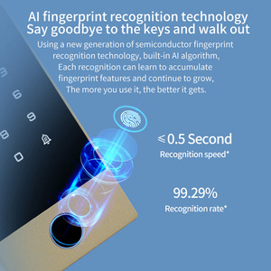 Kim loại không thấm nước ttlock Bluetooth Wifi cảm ứng bàn phím vân tay Đầu đọc thẻ kiểm soát truy cập - Product Image 3
