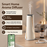 Nouveau diffuseur d'arômes intelligent sans eau en résine pour bureau, machine à parfum commerciale pour SPA, modèle 2026, le plus vendu en gros
