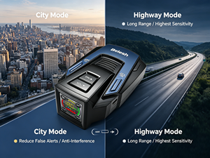Rilevatore Radar Auto USA 2026 con Display LCD, Allarmi Auto, Rilevatore Radar Laser Banda X <span class=keywords><strong>K</strong></span> <span class=keywords><strong>Ka</strong></span> VG-2 RX85 - Product Image 3
